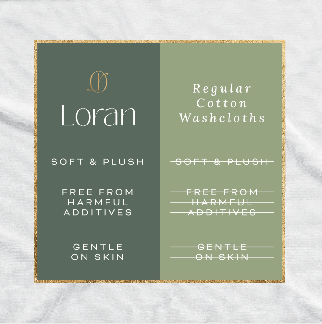 Luxury Bamboo Facial Washcloths, Set of 6